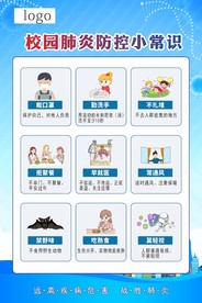 校园防疫情海报 24字方针