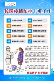 校园防疫情海报 十项工作