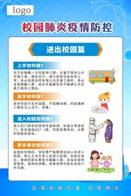 校园防疫情海报 进出校园