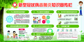 预防新型冠肺炎