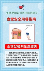 食堂安全用餐指南 测量体温