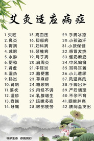 艾灸