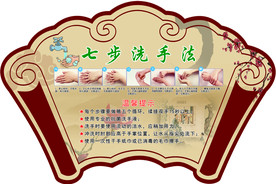 七步洗手法
