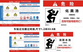 化粪池和消防水池作业安全告知牌