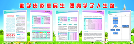 助学贷款