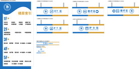 康复医院最全VI视觉设计