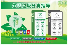 最新垃圾分类