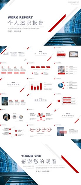 大气工作述职报告PPT模板