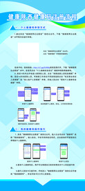 门形展架