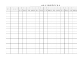企业每日健康情况记录表