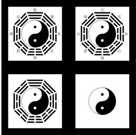 易经太极阴阳八卦黑白鱼