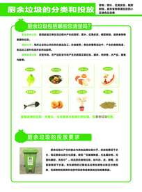 新版厨余垃圾的分类和投放