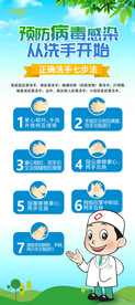 七步洗手法