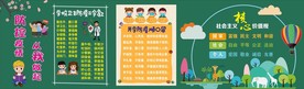 开学防疫黑板报