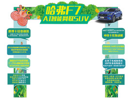 哈弗F7亮点桁架