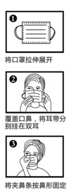 口罩佩戴步骤