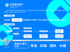 建行投诉处理牌