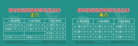 错时接送划分表