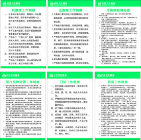 医院制度牌