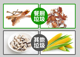 饭堂垃圾分类易错图