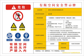 有限空间警示牌