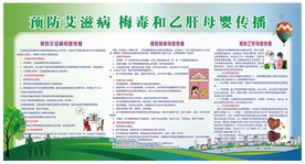 母婴阻断宣传栏