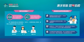 2020家庭医生 家庭医生日
