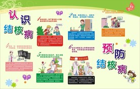 结核病