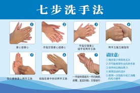七部洗手法