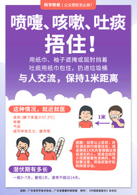 预防肺炎海报