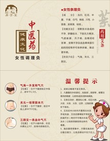 中医药健康文化  艾灸说明书