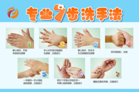 洗手法