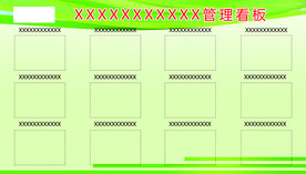 班组质量管理看板