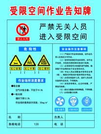 受限空间作业告知牌-