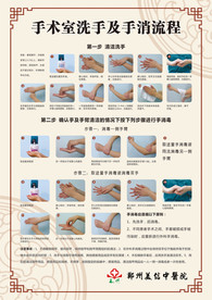 手术室洗手法及手消流程