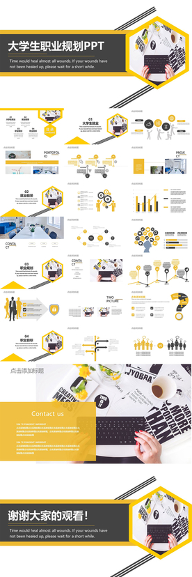 职业规划ppt