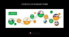 企业文化墙