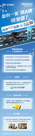 汽车促销长图新能源汽车海报