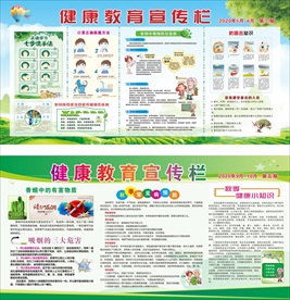 健康教育宣传栏