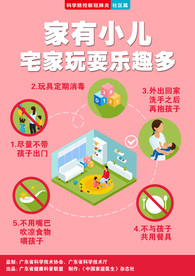 儿童预防肺炎