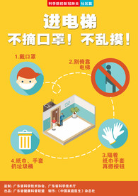 电梯预防