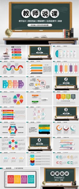 教学课件PPT