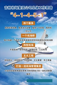 机场集团公司工作思路