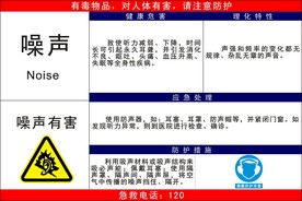 噪声职业危害告知牌