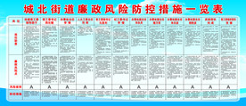 风险喷绘