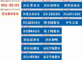 社区办公区门牌