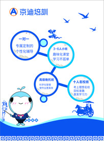 京迪培训