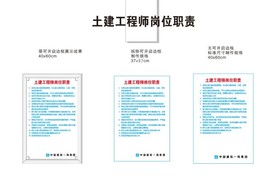 中国建筑土建工程师岗位职责
