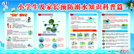 中小学生防溺水科普知识