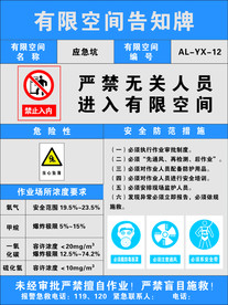 有限空间告知牌